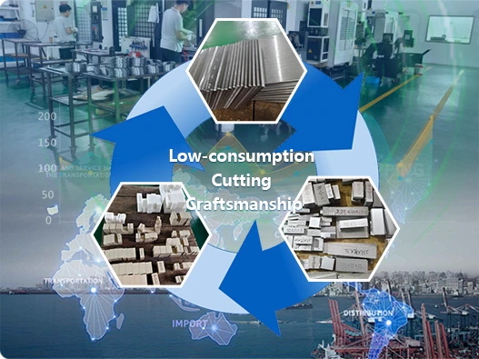 Technology Drives Environmental Protection: Kaihan's Energy-saving Equipment Helps Companies Achieve Their "Dual Carbon" Goals